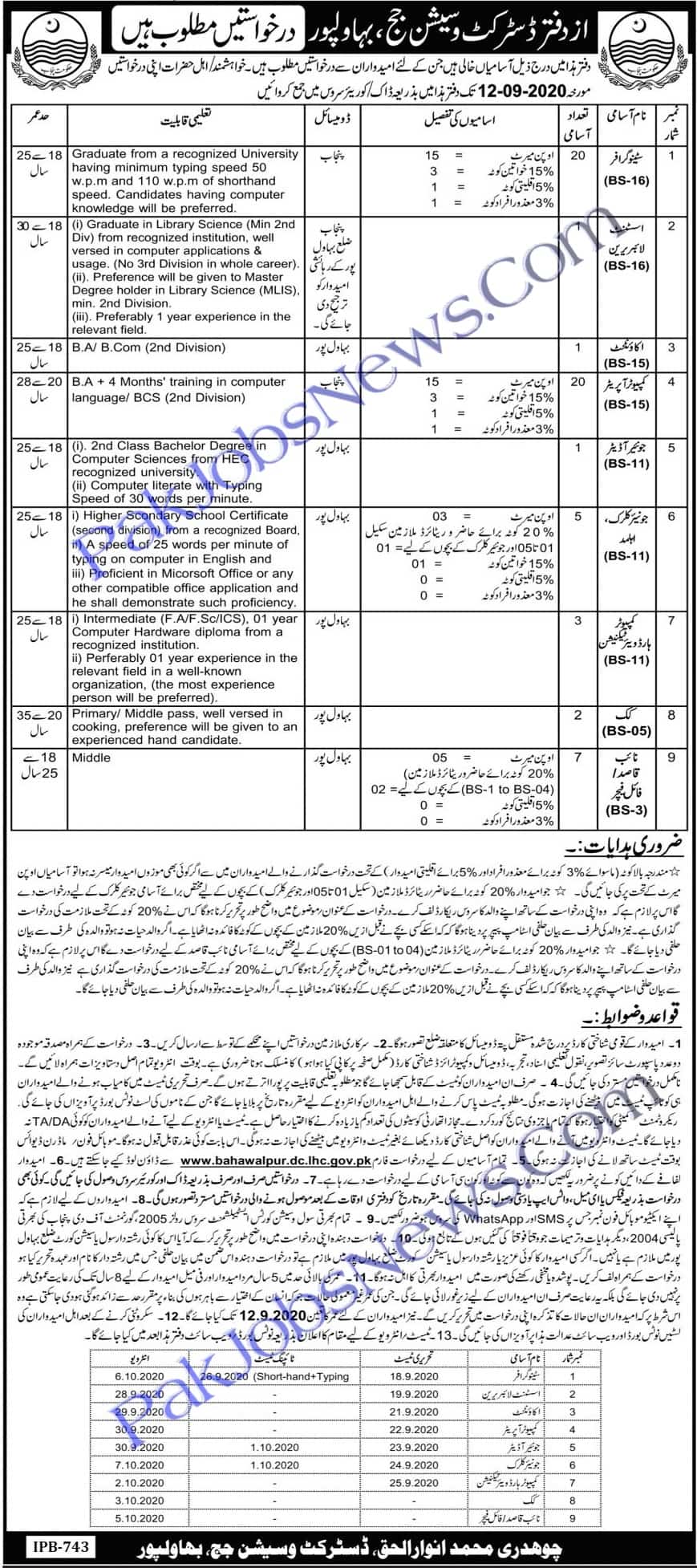 District and Session Courts Jobs 2020 Advertisement