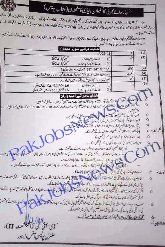 Advertisement for Jobs in Punjab Police For Constables 2020 for male