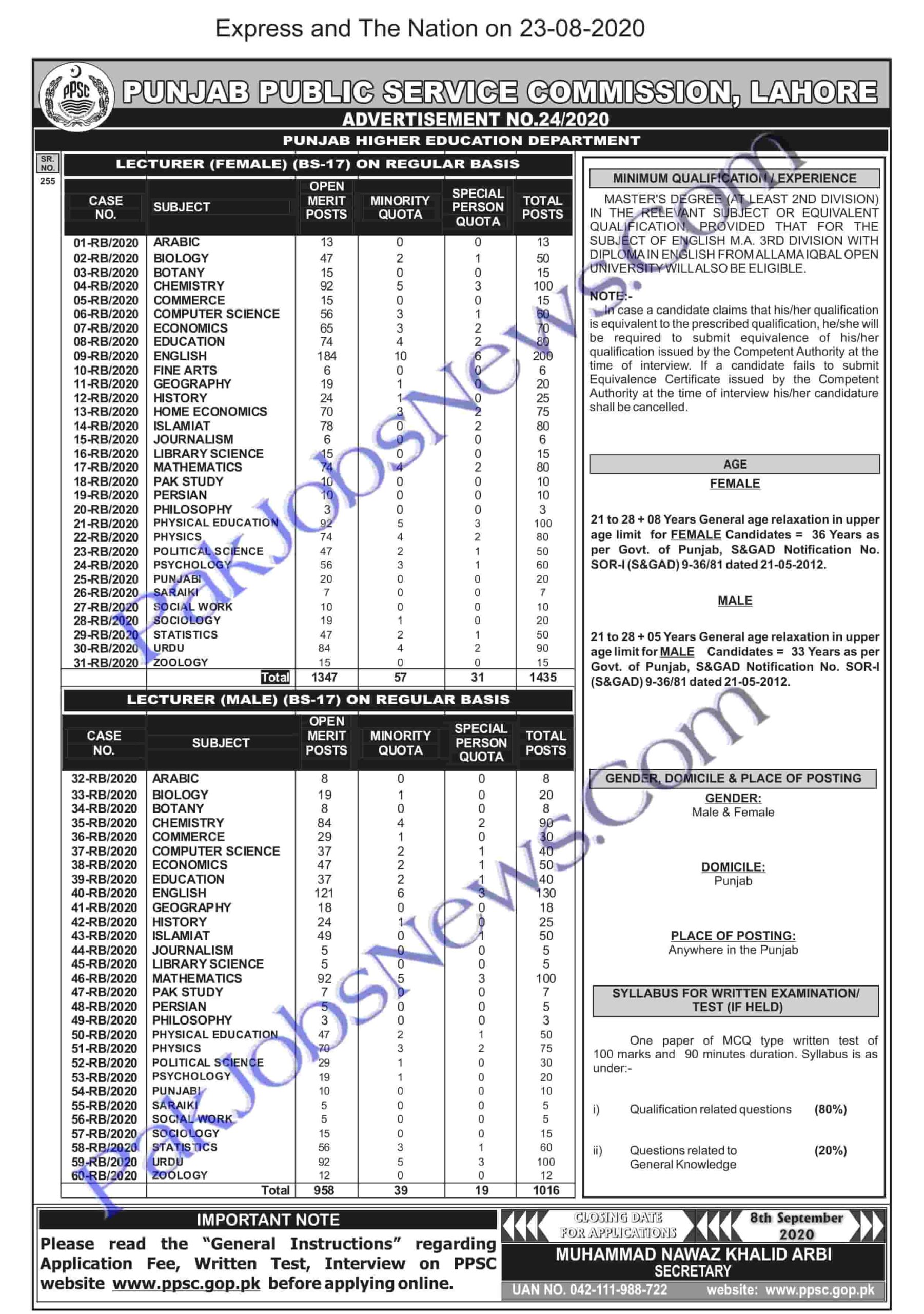 PPSC Lecturers Jobs 2020 apply online 