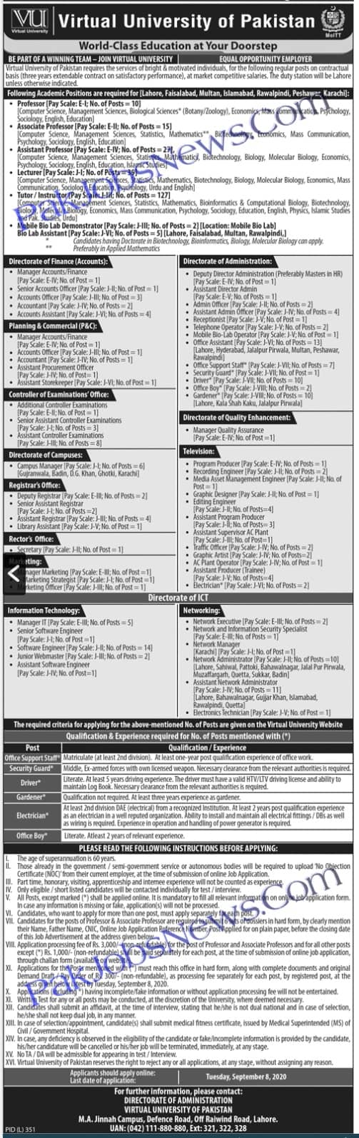 Virtual University of Pakistan Jobs 2020 for teaching staff