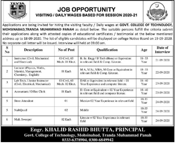 Government College Of Technology Jobs September 2020