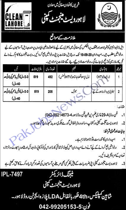 Lahore Waste Management Company Jobs September 2020