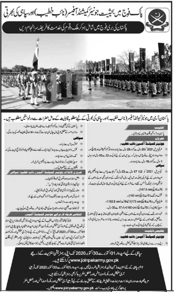 Pakistan Army New Jobs September 2020 Advertisement 