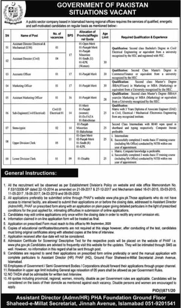 Pakistan Housing Authority PHA Jobs 2020 Advertisement