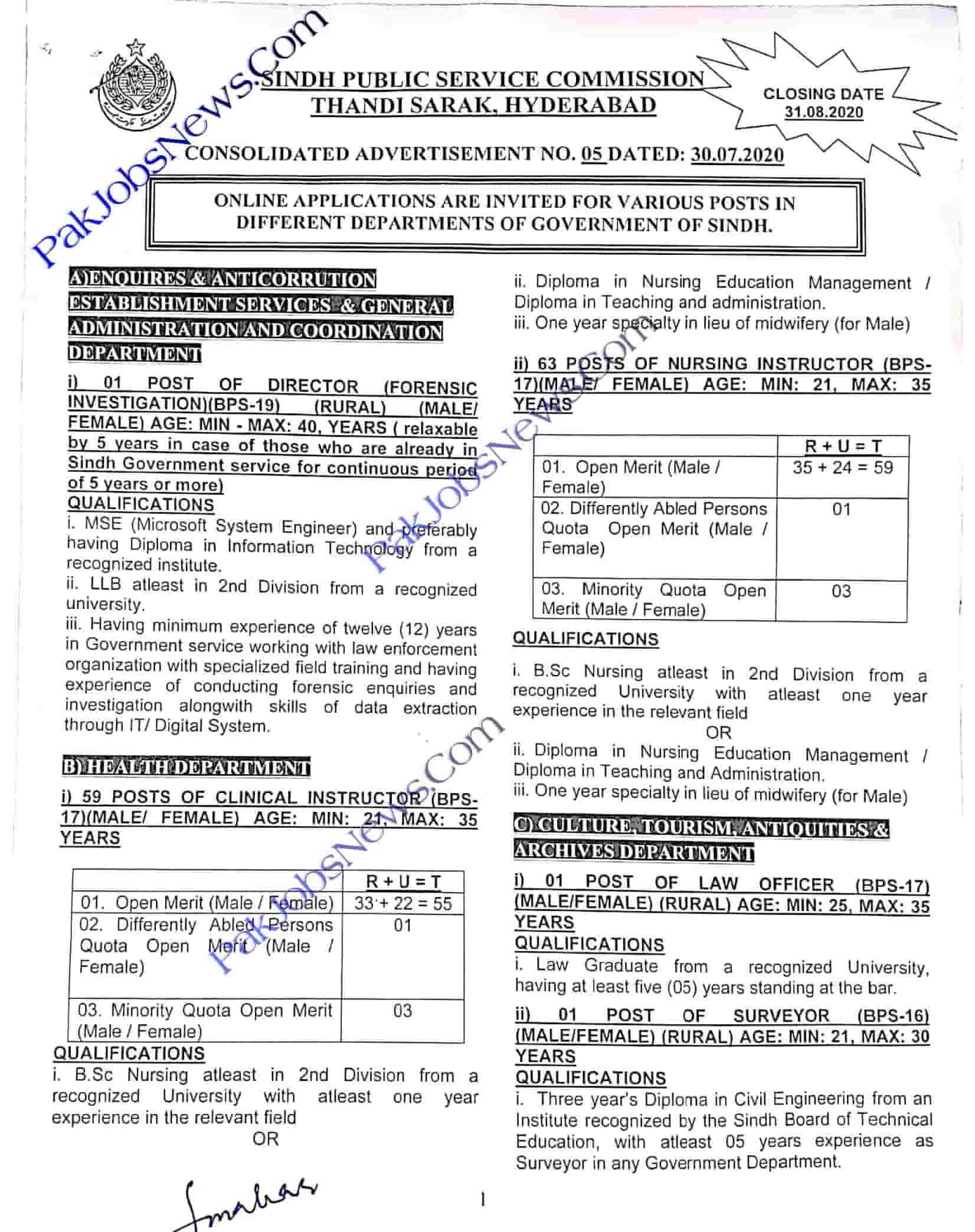 SPSC Jobs Advertisements No.1 August 2020 