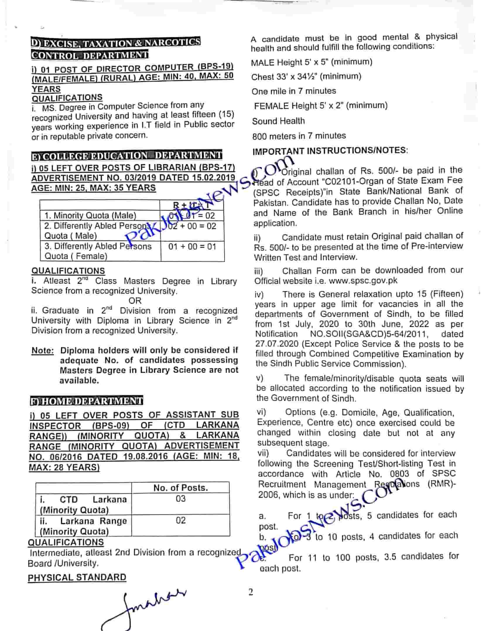 SPSC Jobs Advertisements no.2 August 2020 