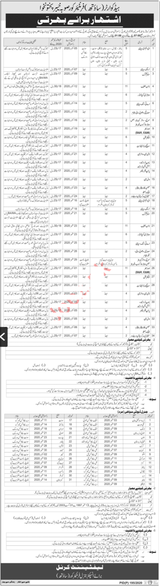 Frontier Corps FC Jobs Advertisement 2020