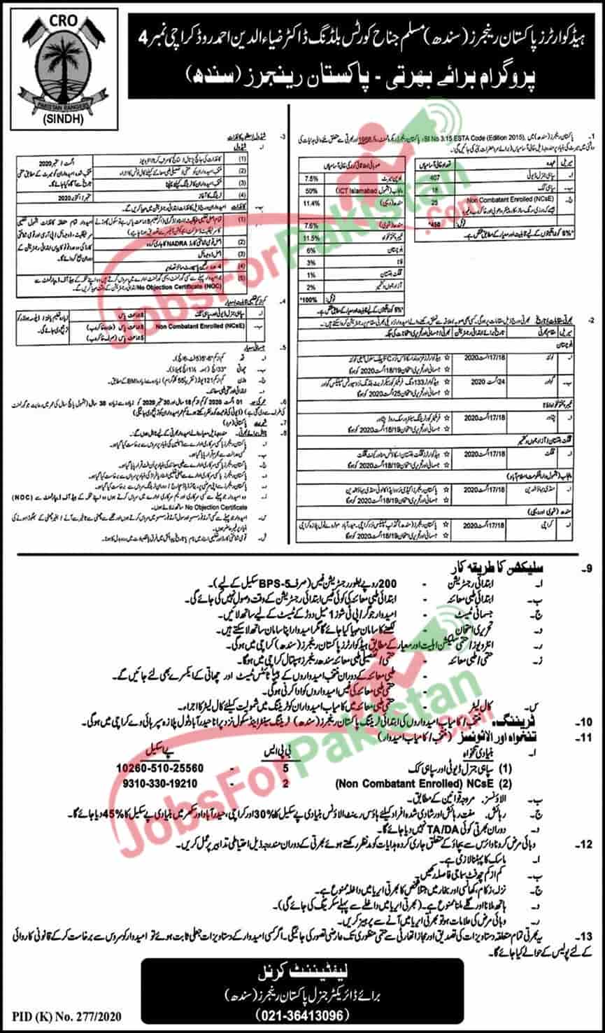 new Pakistan Rangers Sindh Jobs Advertisement August 2020