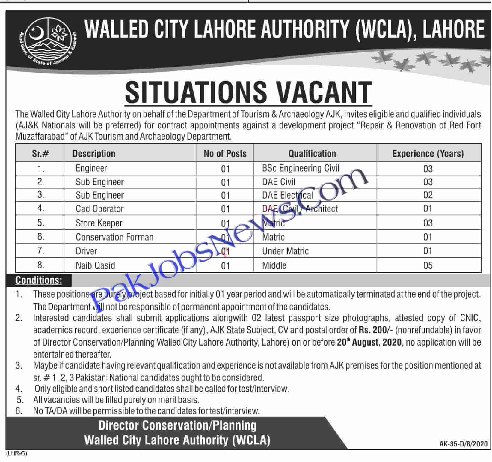Walled City Lahore Authority WCLA Lahore Jobs 2020
