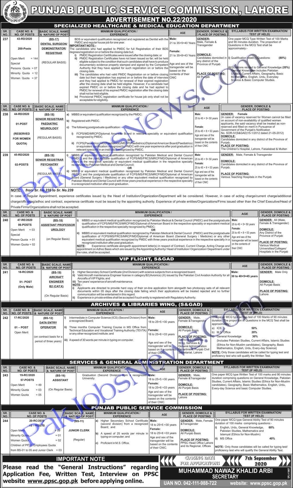 New PPSC Vacancies Advertisement in August 2020