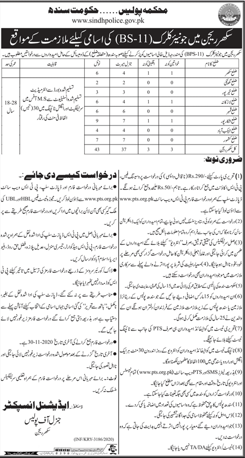 new careers in sindh police 2020