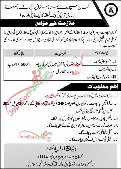 ZTBL Bank Jobs 2021