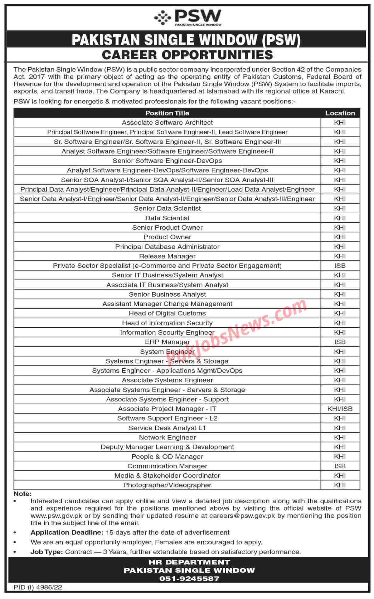 Pakistan Single Window jobs